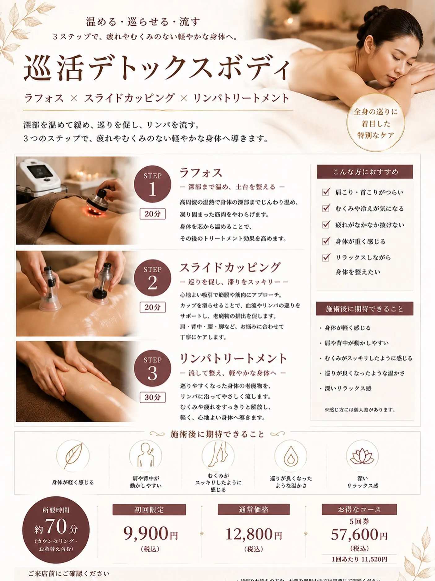 ✨新ボディメニュー誕生✨