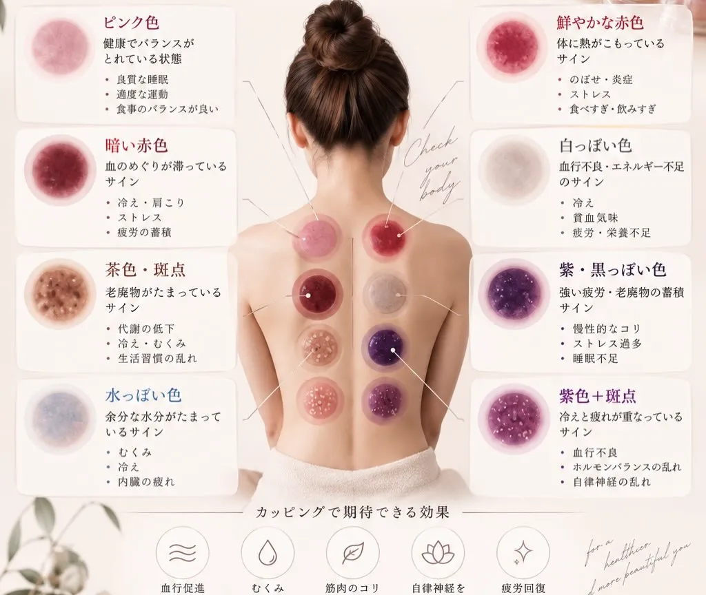＼ 重だるい身体、そろそろ流しませんか？ ／